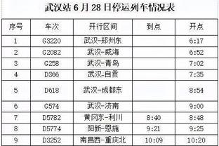 无限开火权！萨拉赫狂射12脚创个人英超新高，24次丢球权全场最多